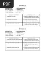 Download STANDAR ISI by Sdn013mekarsari9401 SN72755414 doc pdf