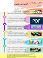 Infografia 