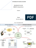 Mapa Conceptual