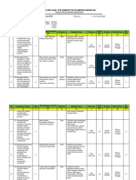 Ips Kisi Kisi Sumatif 2024