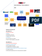 2 - M.mental - Esquema y Redac - Crt2 - Cibercrimenn