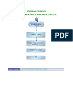 Flujograma Mantenimiento Descripcion de Codigo