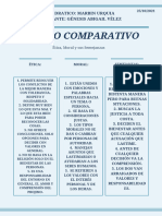 Cuadro Comparativo