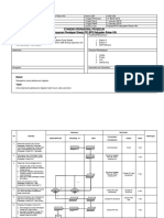 14091.008 SOP Penyusunan Penetapan Kinerja (PK)