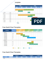 Formatos Gantt - Presentación