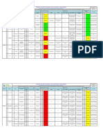 Matriz Iper