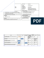 14091.018 SOP Proses Pengajuan Tambahan Uang Persediaan Diatas Rp. 250.000.000