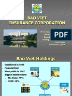Bao Viet Ins. Corp