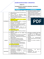 Tabla 2 Problemas y Potencialidades