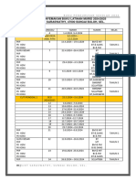 Jadual Penyemakan Buku Latihan Murid 2024/2025 SJK Tamil Saraswathy, 47000 Sungai Buloh, Sel