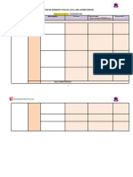 Matriz de Dispersión Temática de La Idea Emprendedora