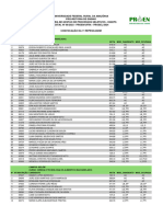 Convocacao 1repescagem Prosel 2024