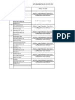 Jadwal Piket WFH 2021