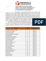 Pengumuman PTPS Kecamatan Banjarsari