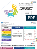 Modul 2 - Kanvas Rancangan BAGJA Kelompok - HARNI DASRIANTI