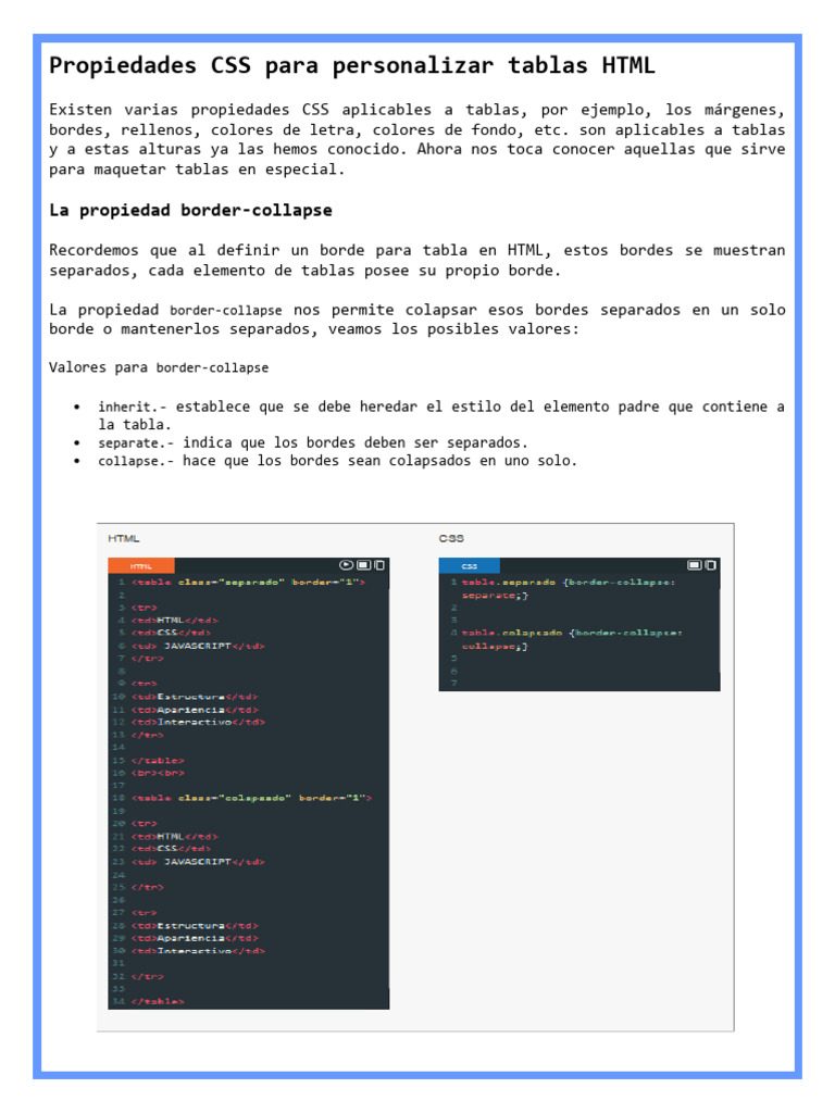 Propiedades CSS para Personalizar Tablas HTML | PDF | Computadoras