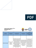 Cuadro Comparativo de Las Escuelas de La Psicologia.