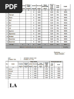 Contoh Laporan Kehadiran Kelas