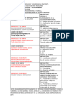PDF Grupos de Trabajo