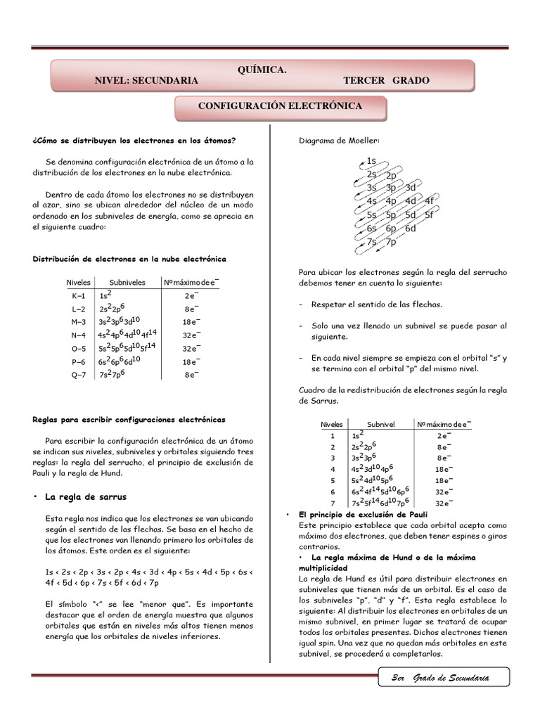 3° CyT | PDF | Configuración electronica | Mecánica cuántica