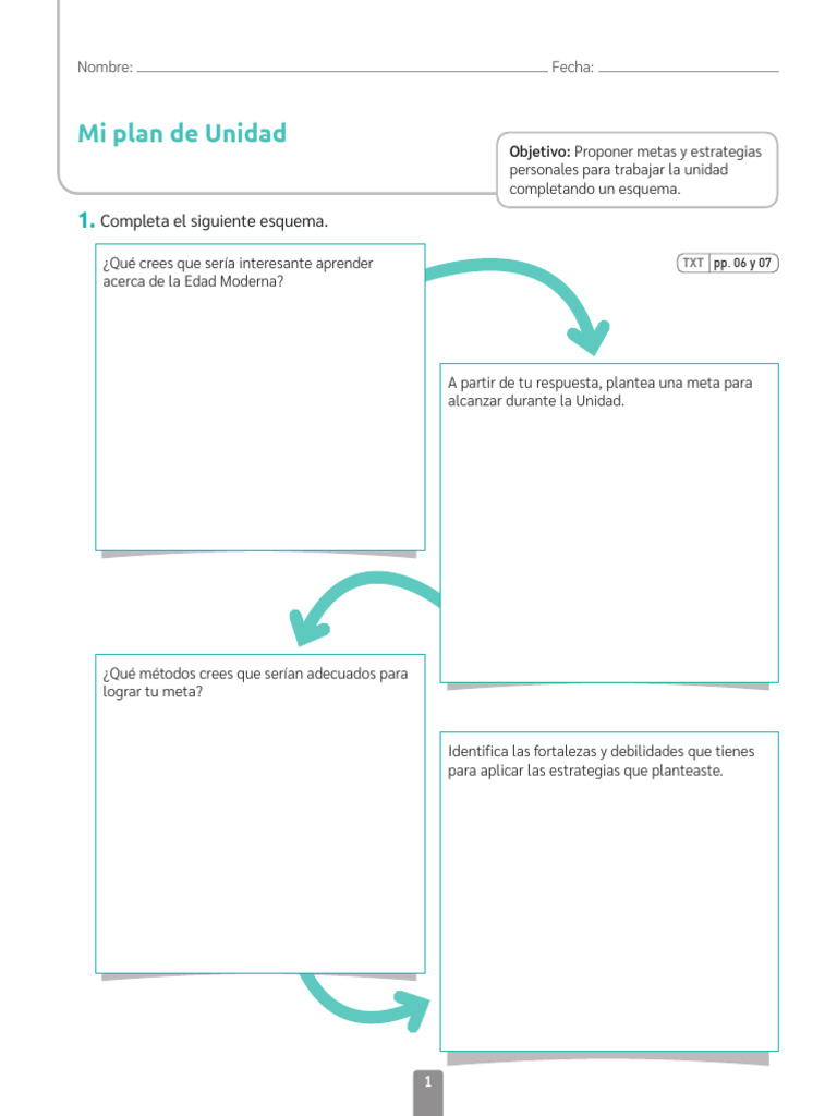Plan de Aprendizaje Personalizado | PDF | Crecimiento personal y ...