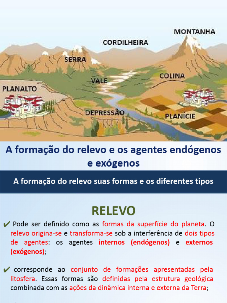 Formação do Relevo: Agentes Endógenos e Exógenos | PDF | Terreno ...