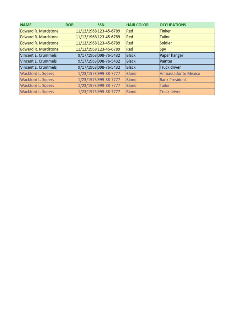 Tips Page Examples PDF