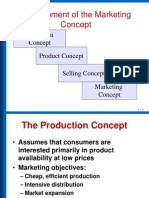Development of The Marketing Concept: Production Concept Product Concept