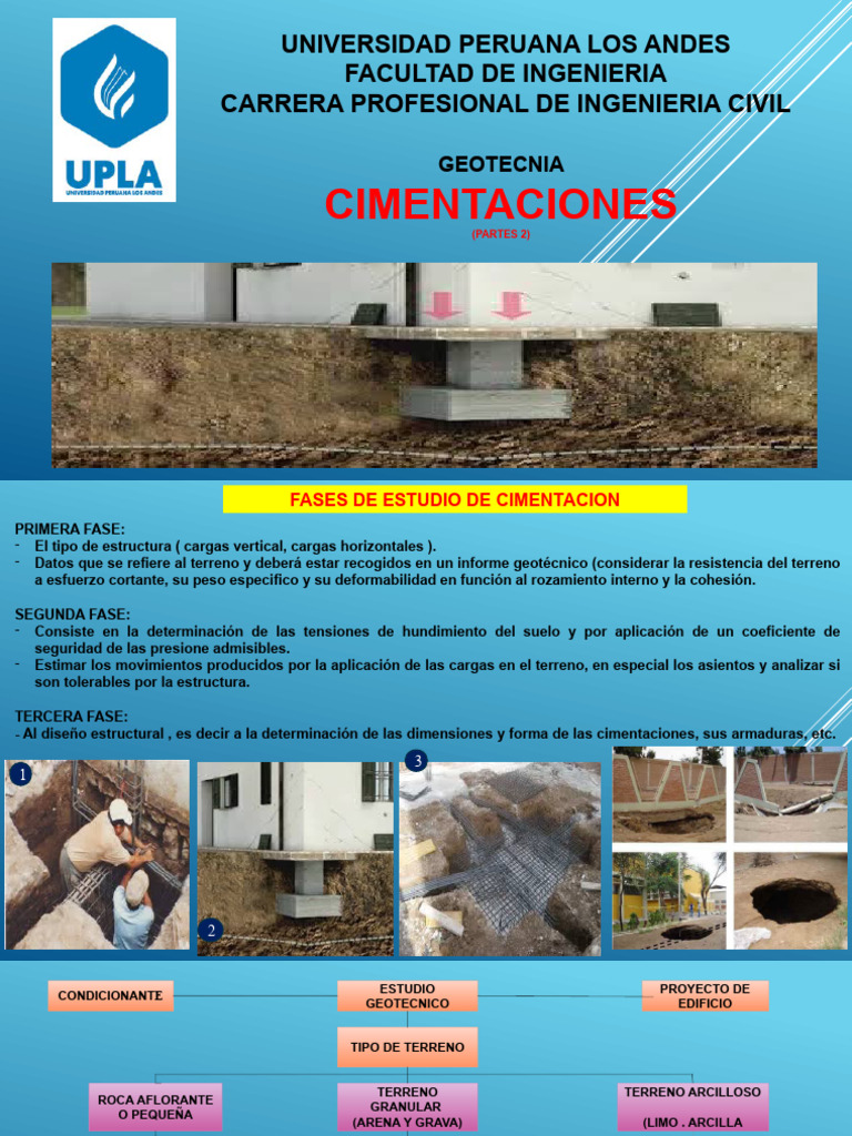 La Geotecnia En Cimentaciones : Definición y concepto de Geotecnia – LICMM