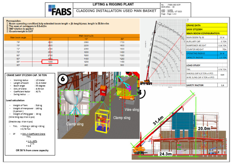 Lifting & Rigging Plant Man Basket | PDF | Technology & Engineering