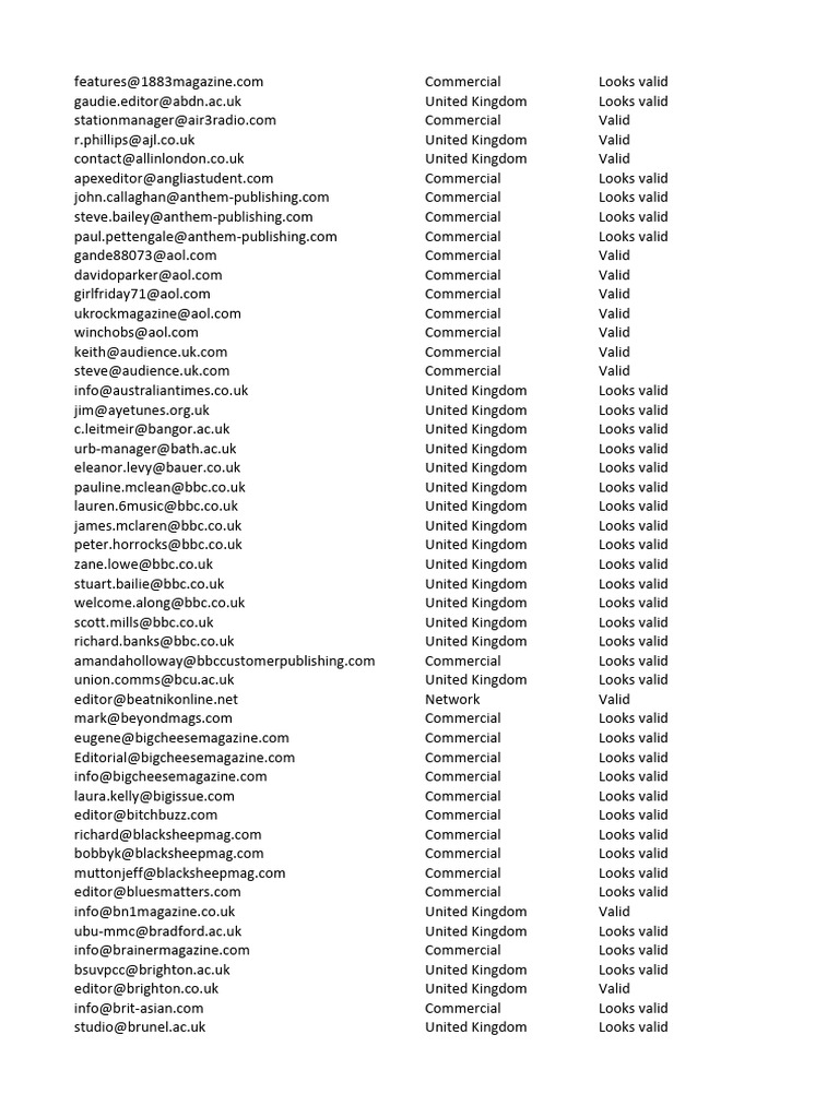 Media Contacts Directory | PDF