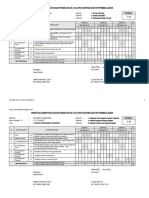 Pemetaan KD KI-3 Kelas 4 Semester 2