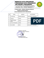 Daftar Peserta Donor Darah SMPN 2