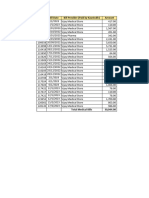 Medical Bills Data