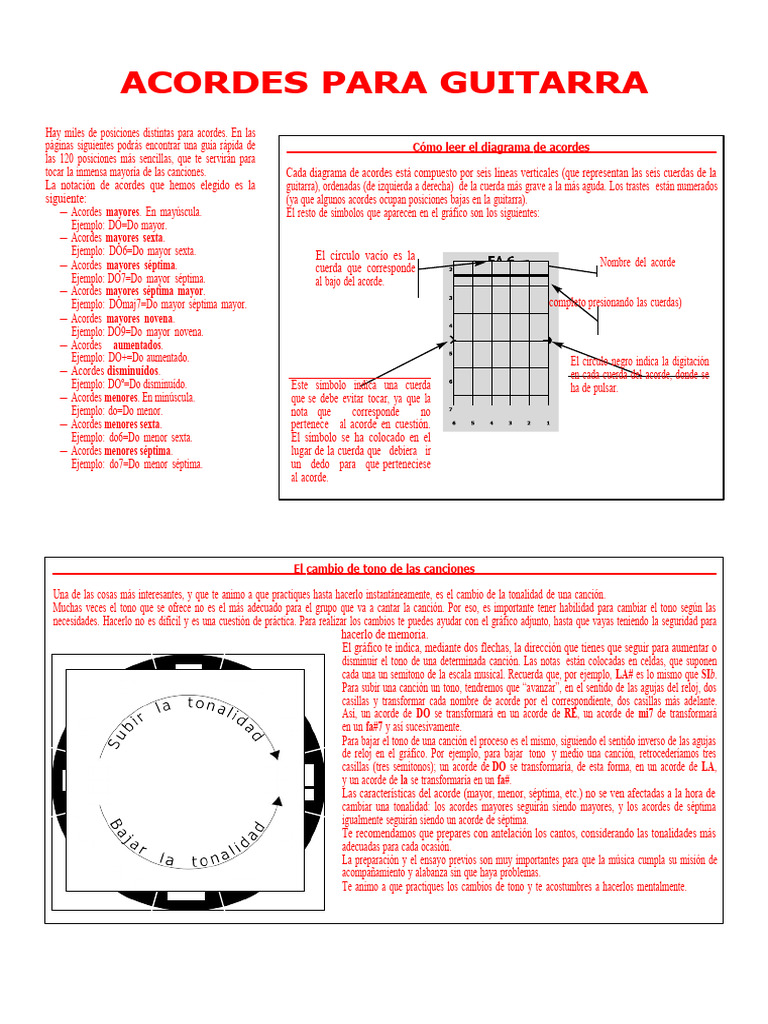 Guía de Acordes para Guitarra | PDF | Acorde (Música) | Guitarras
