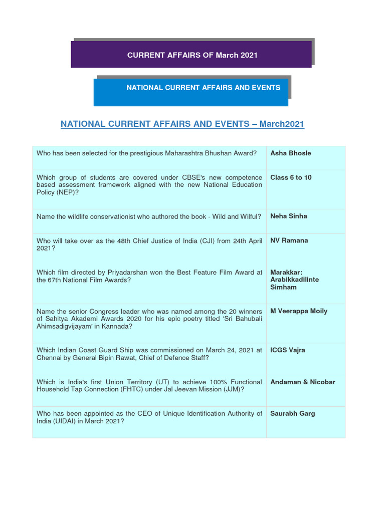 03 Mar - 2021 - National - Ca | PDF