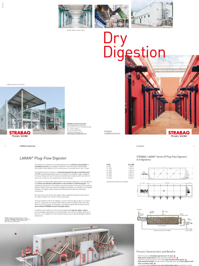 STRABAG - Dry Digestion - LARAN-PLUG - EN | PDF | Anaerobic Digestion ...