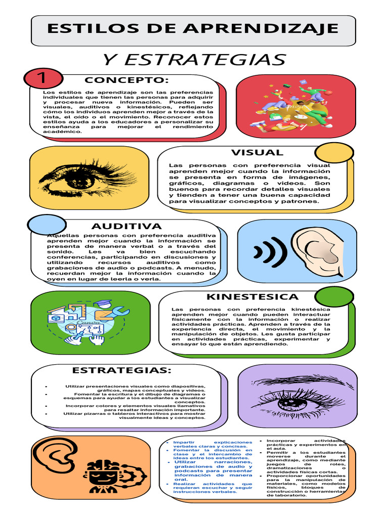 Estilos de Aprendizaje: Kinestésico y Visual | PDF | Aprendizaje ...