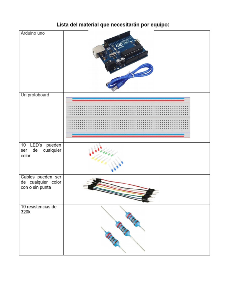 Materiales necesarios para proyecto Arduino | PDF