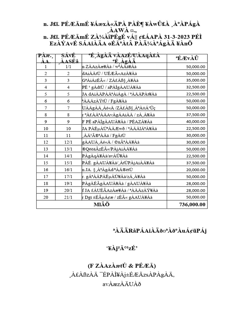 T N Kote Shedule 31-3-2023 | PDF