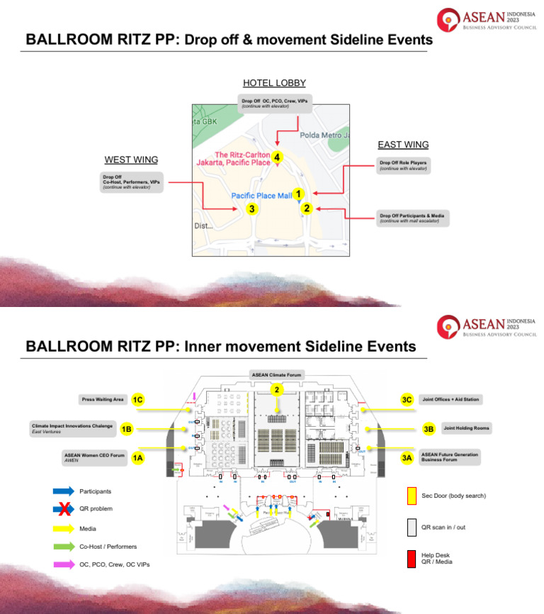 Layout Sideline Event Ritz Carlton PP | PDF | Transport Infrastructure
