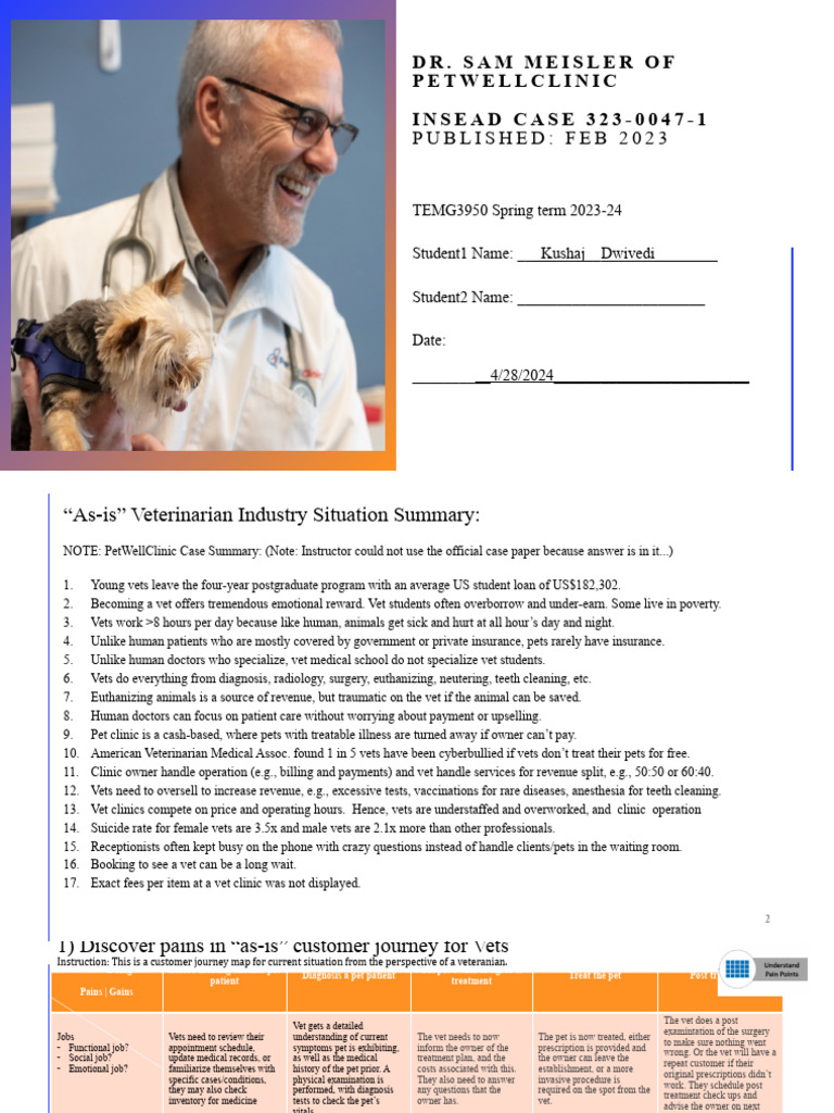 Veterinarian Industry Challenges Overview | PDF | Physical Examination ...