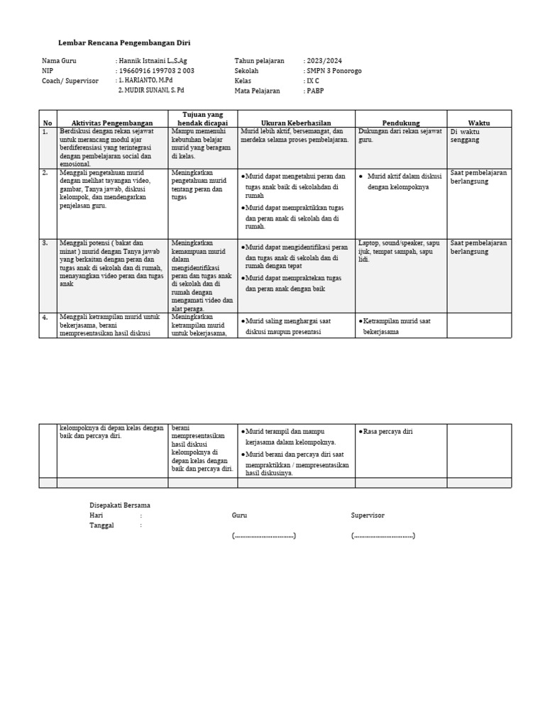 Rencana Pengembangan Diri Guru PABP | PDF | Karier & Perkembangan ...