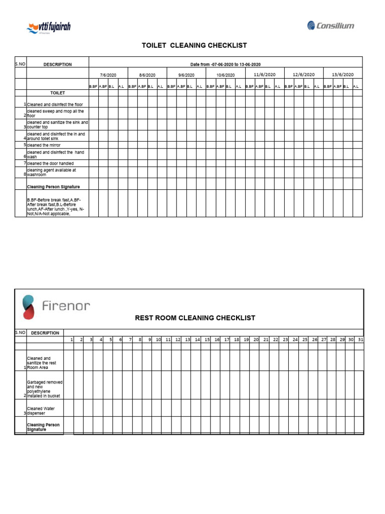 Restaurant Toilet Cleaning Checklist | PDF
