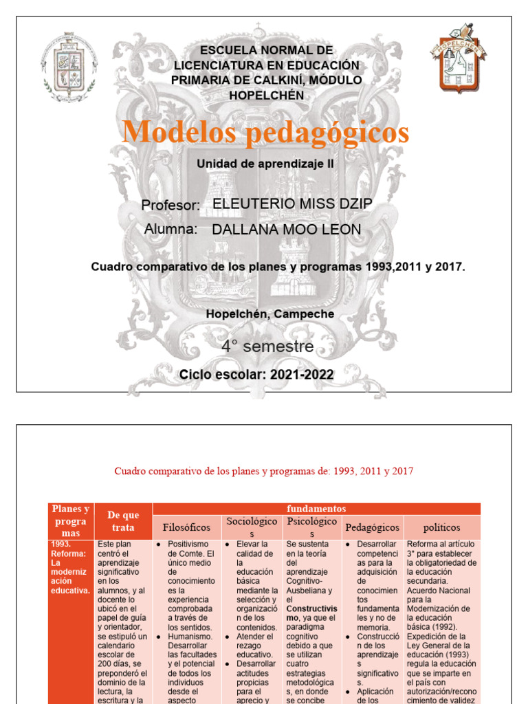 Cuadro Comparativo de Los Planes y Programas de | Descargar gratis PDF ...