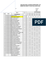 Analisis Kelas Xii Mipa 2