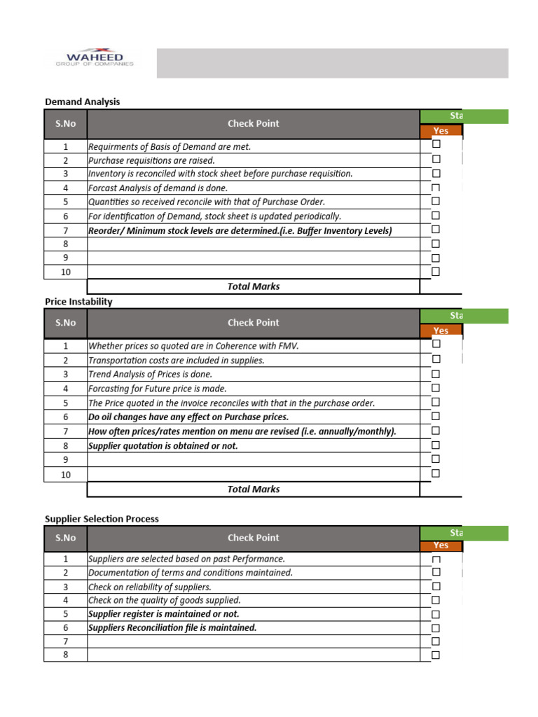 Procurement Risk Assessment Checklist | PDF | Prices | Demand