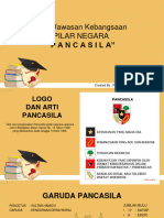 TWK (Pancasila) MATERI