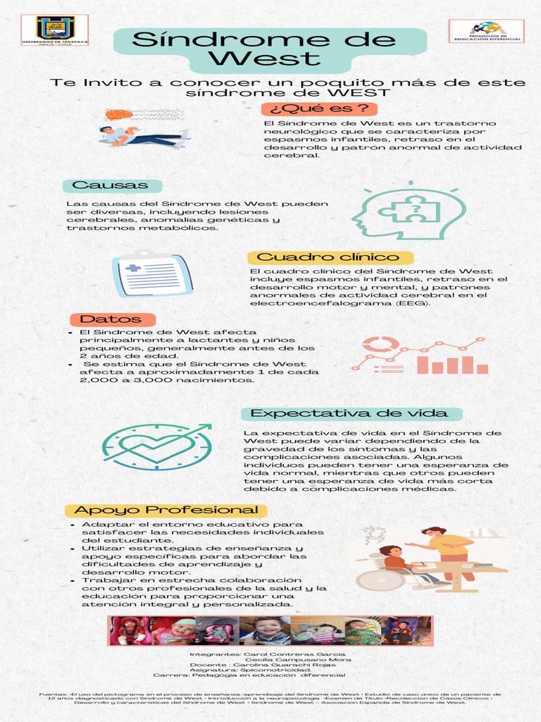 Guía del Síndrome de West para Educadores | PDF | Síndrome ...
