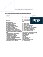 UNIT KURIKULUM SKAL 2024-25 - For Merge